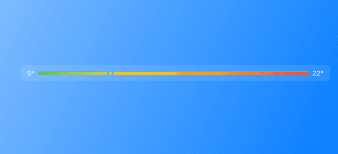 Mastering SwiftUI Gauge: Create Custom Gauges in iOS 16